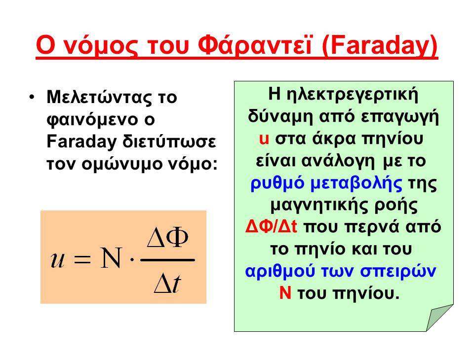 Ο νόμος του Φάραντεϊ (Faraday)