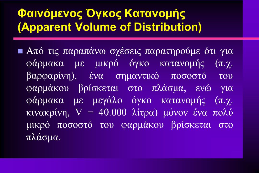 Φαινόμενος Όγκος Κατανομής (Apparent Volume of Distribution)