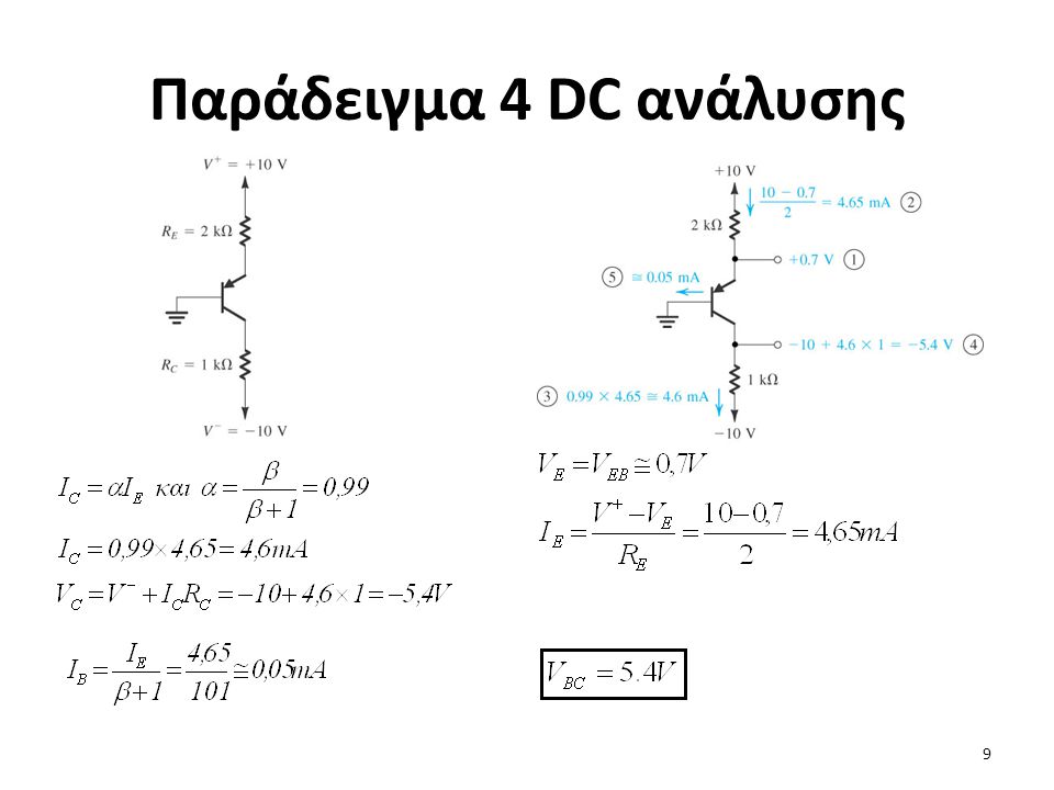 Παράδειγμα 4 DC ανάλυσης