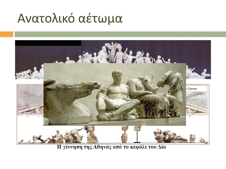 Η γέννηση της Αθηνάς από το κεφάλι του Δία