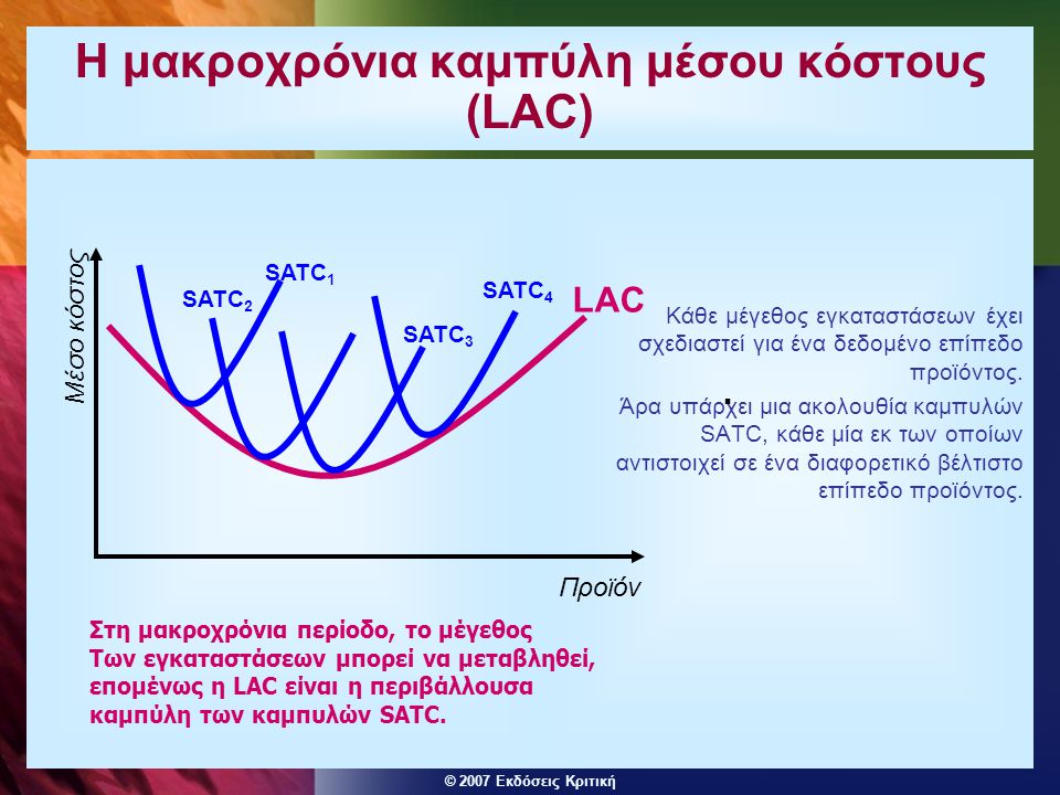 Η μακροχρόνια καμπύλη μέσου κόστους (LAC)