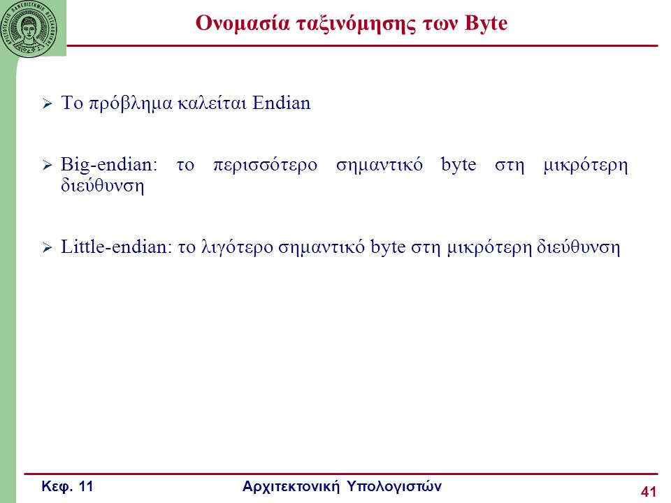 Ονομασία ταξινόμησης των Byte