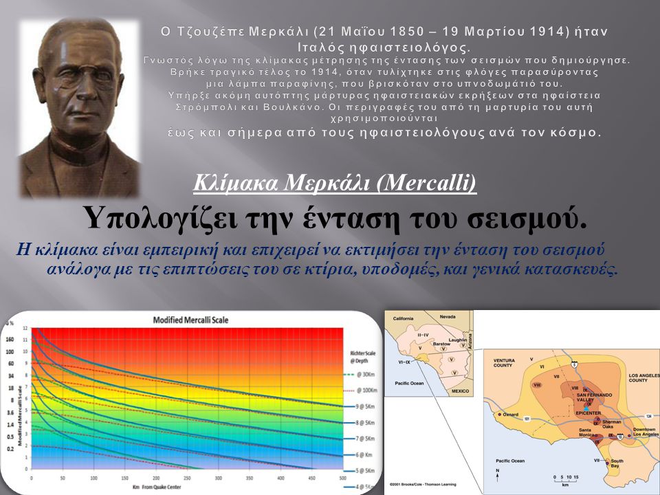 Κλίμακα Μερκάλι (Mercalli) Υπολογίζει την ένταση του σεισμού.