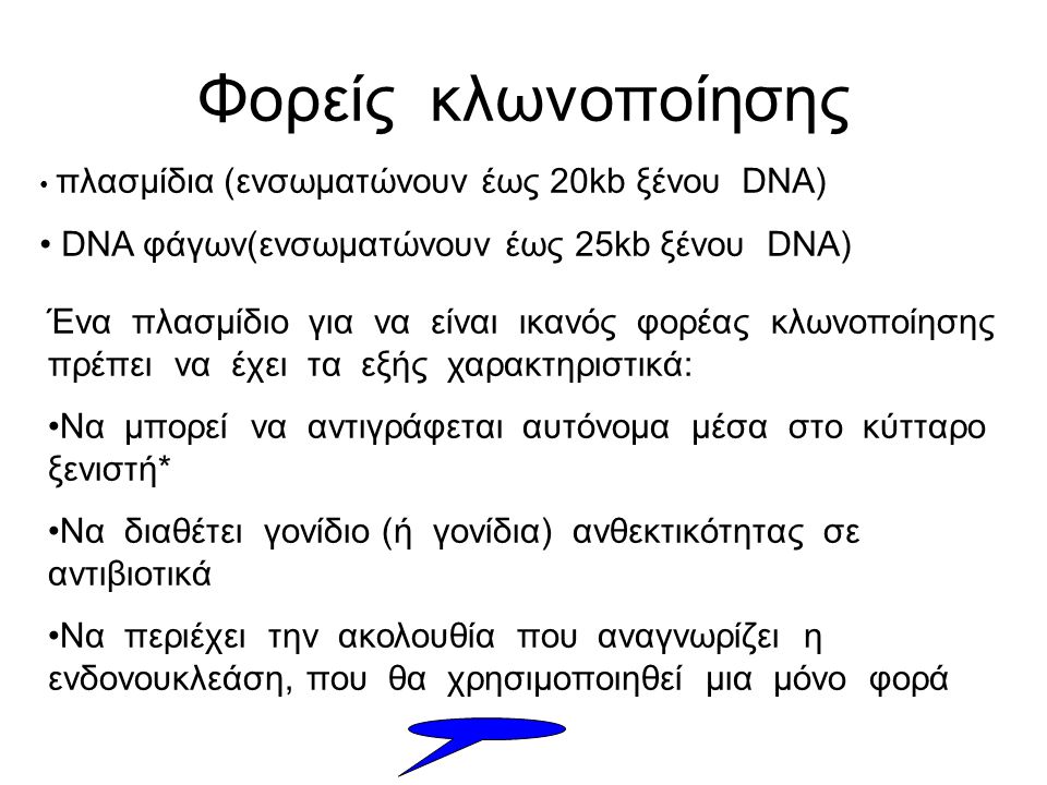 Φορείς κλωνοποίησης DNA φάγων(ενσωματώνουν έως 25kb ξένου DNA)