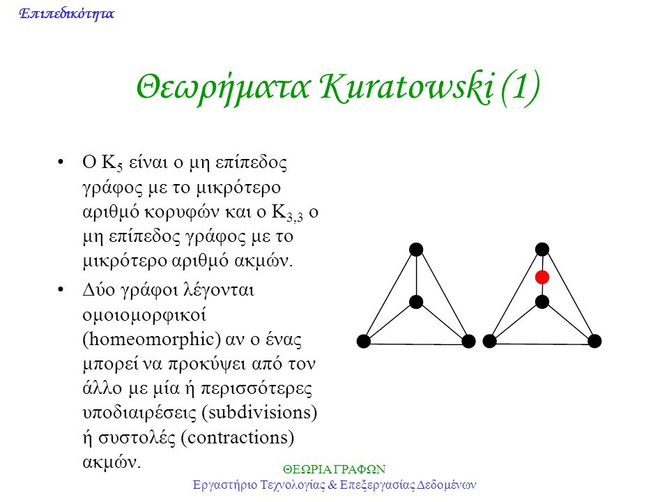 Θεωρήματα Kuratowski (1)