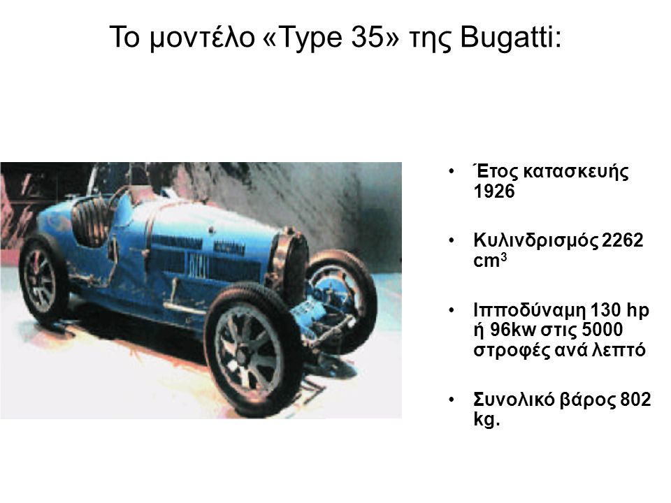 Το μοντέλο «Type 35» της Bugatti: