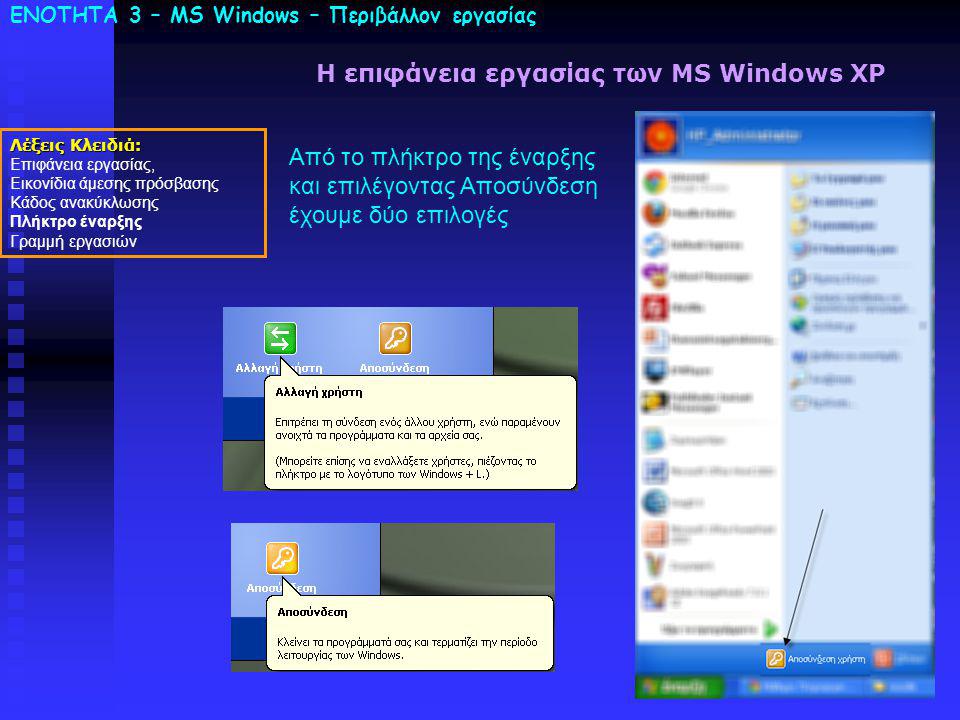 ΕΝΟΤΗΤΑ 3 – MS Windows – Περιβάλλον εργασίας