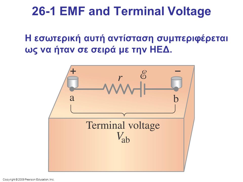 26-1 EMF and Terminal Voltage