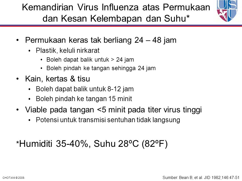 Kemandirian Virus Influenza atas Permukaan dan Kesan Kelembapan dan Suhu*
