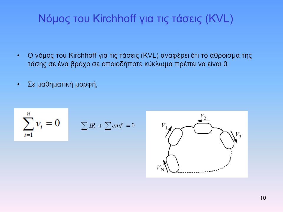 Νόμος του Kirchhoff για τις τάσεις (KVL)