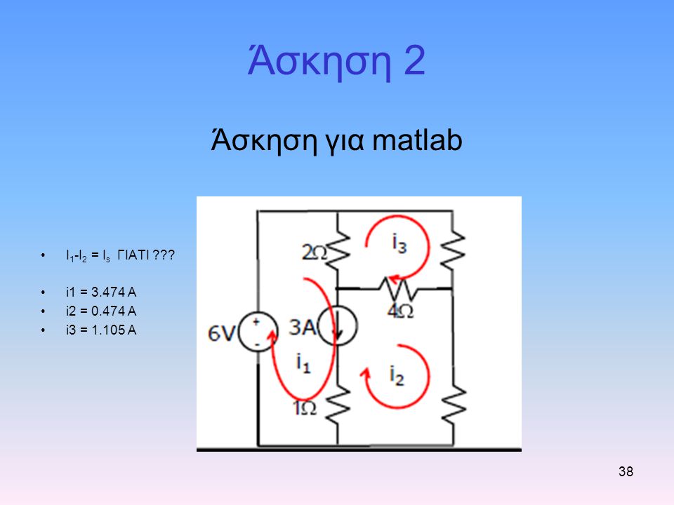 Άσκηση 2 Άσκηση για matlab I1-I2 = Is ΓΙΑΤΙ i1 = A