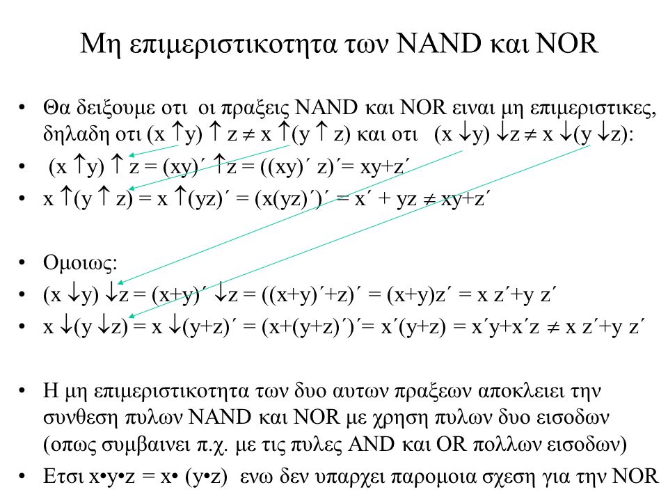 Μη επιμεριστικοτητα των NAND και NOR
