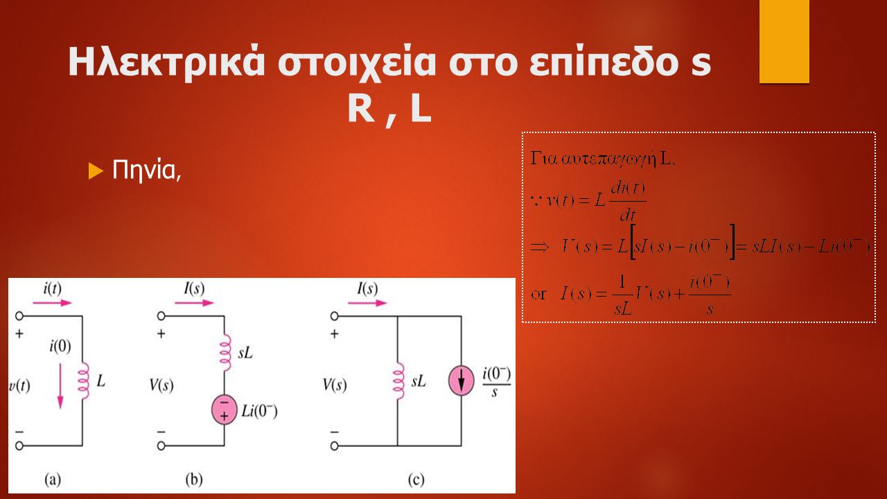 Ηλεκτρικά στοιχεία στο επίπεδο s R , L