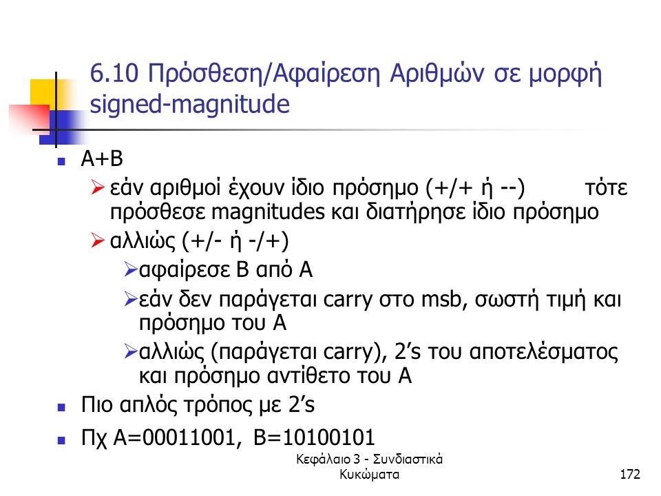 6.10 Πρόσθεση/Αφαίρεση Αριθμών σε μορφή signed-magnitude