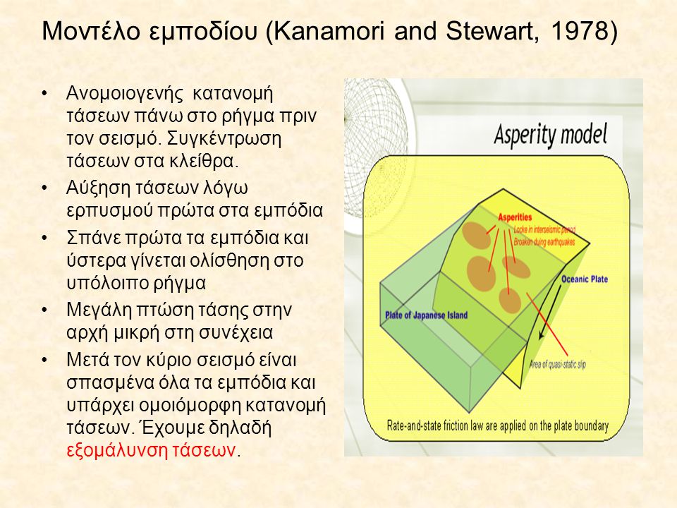 Μοντέλο εμποδίου (Kanamori and Stewart, 1978)