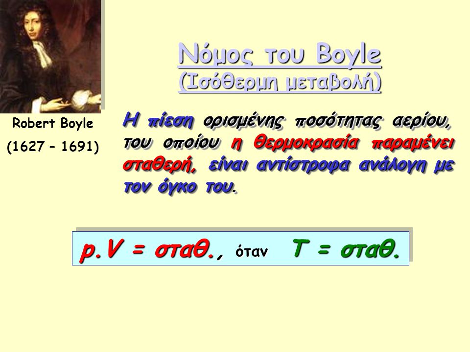 Νόμος του Boyle (Ισόθερμη μεταβολή)