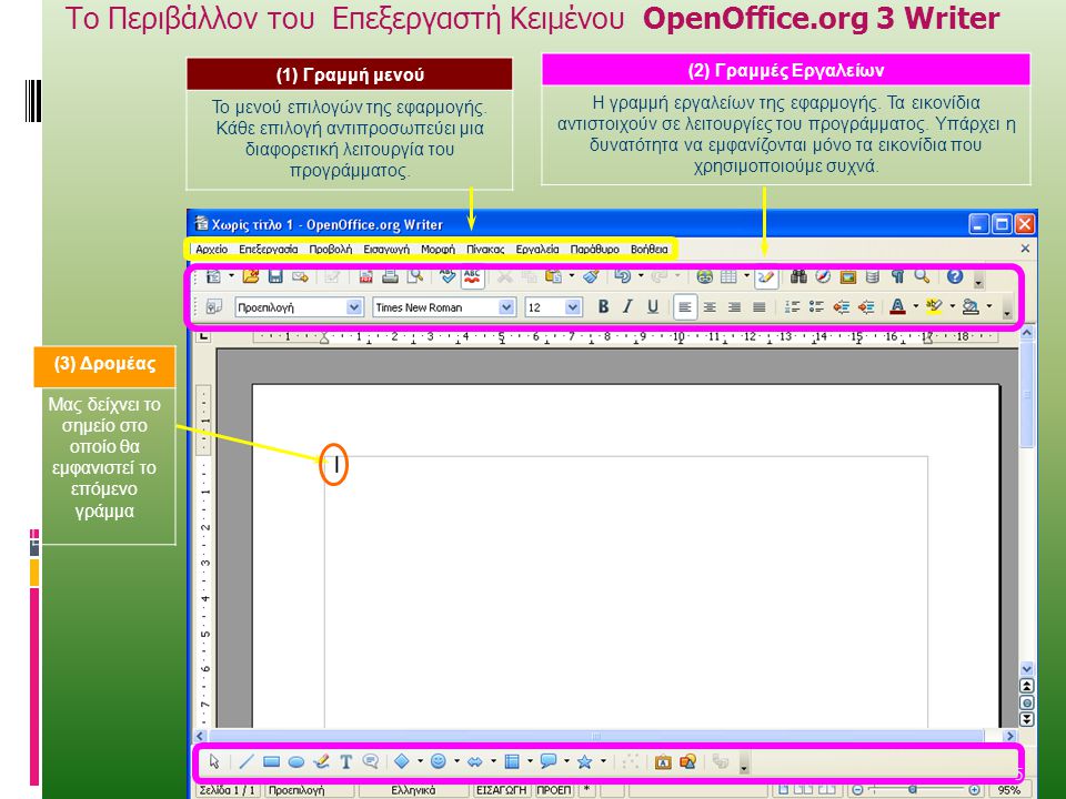 Το Περιβάλλον του Επεξεργαστή Κειμένου OpenOffice.org 3 Writer