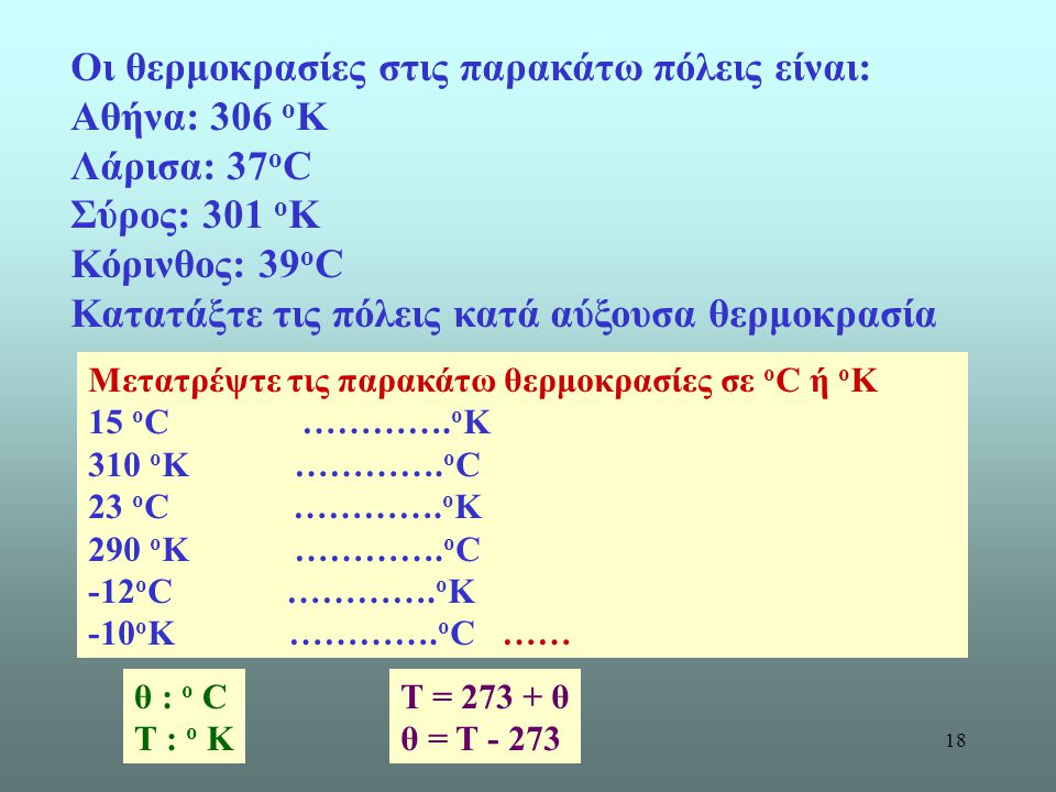 Οι θερμοκρασίες στις παρακάτω πόλεις είναι: Αθήνα: 306 οΚ Λάρισα: 37οC