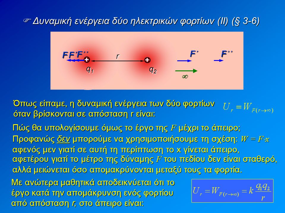  Δυναμική ενέργεια δύο ηλεκτρικών φορτίων (ΙΙ) (§ 3-6)