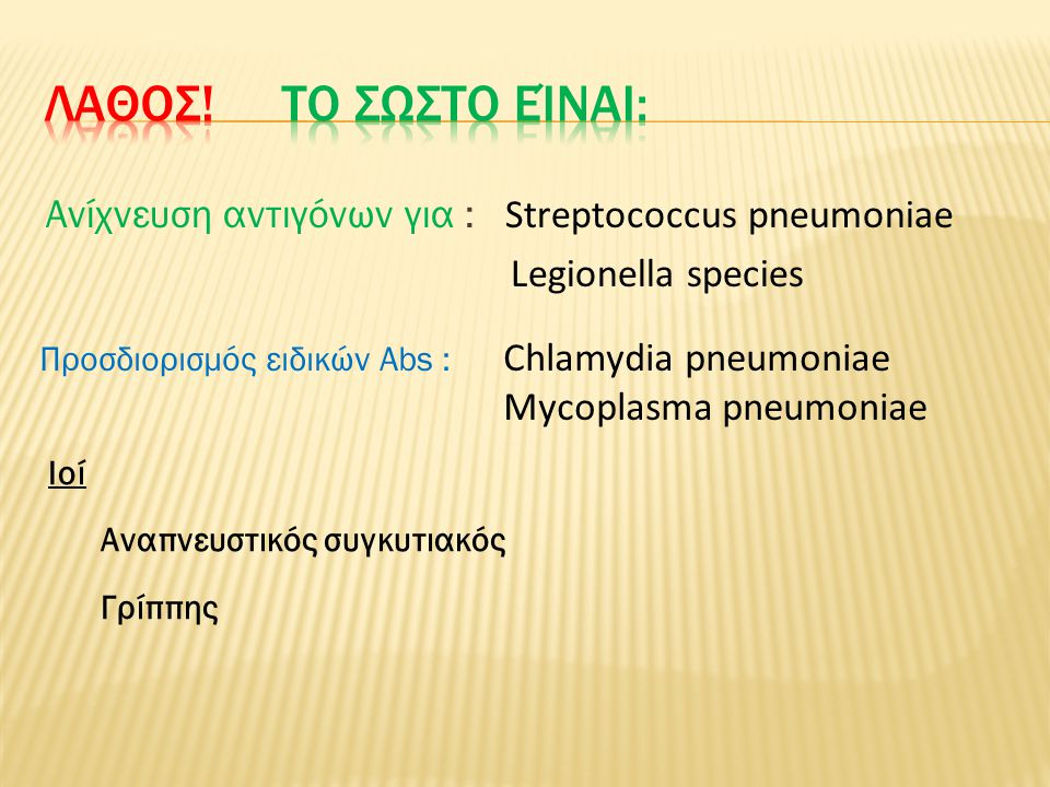 Λαθοσ! Το σωστο είναι: Ανίχνευση αντιγόνων για : Streptococcus pneumoniae Legionella species Ιοί.