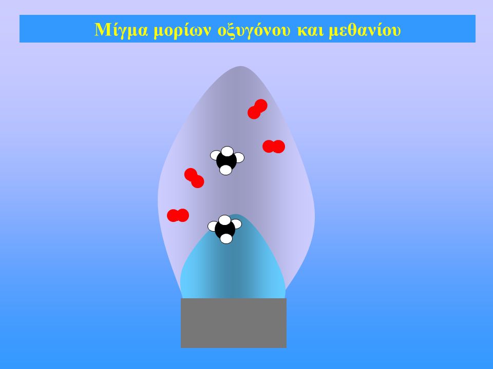 Μίγμα μορίων οξυγόνου και μεθανίου