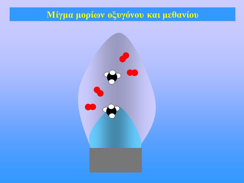 Μίγμα μορίων οξυγόνου και μεθανίου