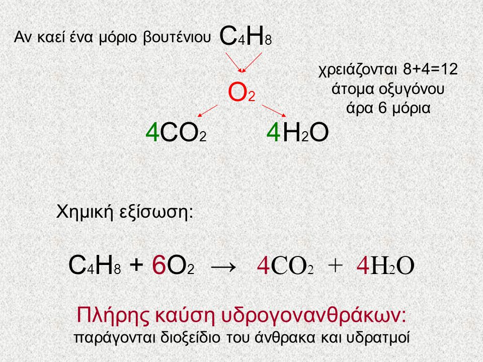 C4H8 O2. CO2. H2O. Αν καεί ένα μόριο βουτένιου. χρειάζονται 8+4=12 άτομα οξυγόνου. άρα 6 μόρια.