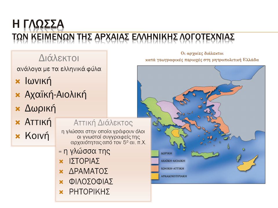 Η Γλωσσα των κειμενων της Αρχαιασ ελληνικησ Λογοτεχνίας