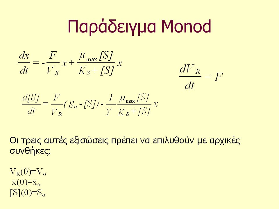 Παράδειγμα Monod