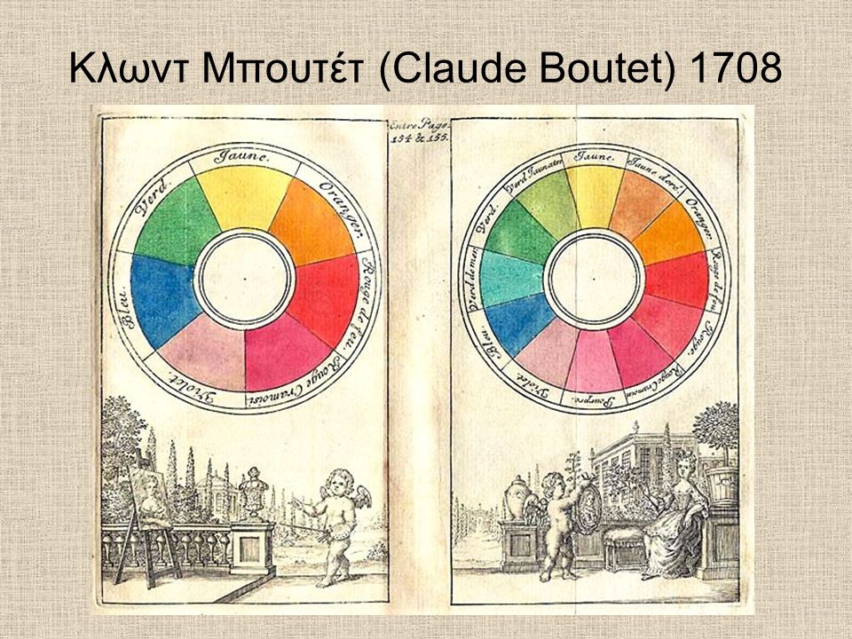 Κλωντ Μπουτέτ (Claude Boutet) 1708