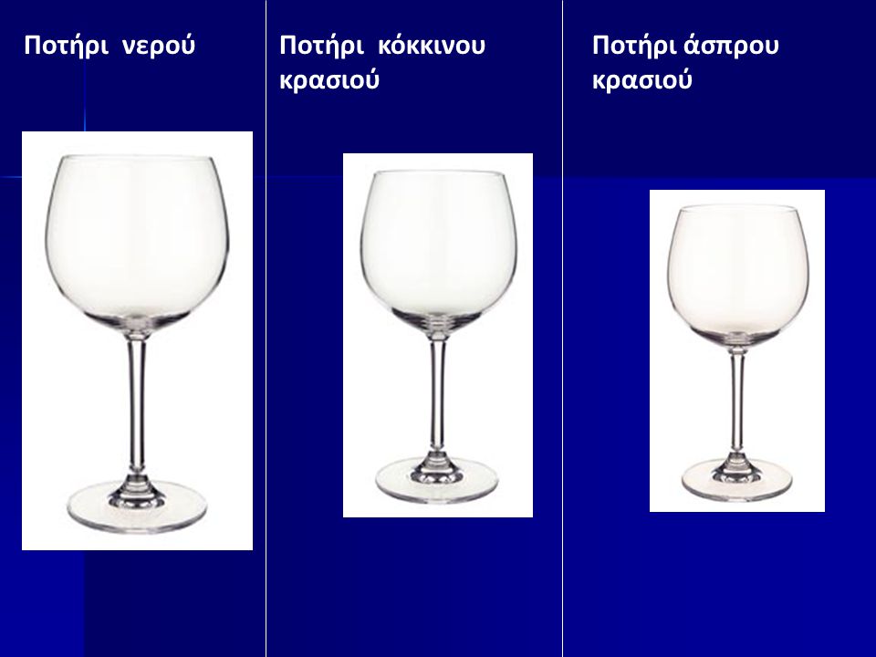Ποτήρι νερού Ποτήρι κόκκινου κρασιού Ποτήρι άσπρου κρασιού