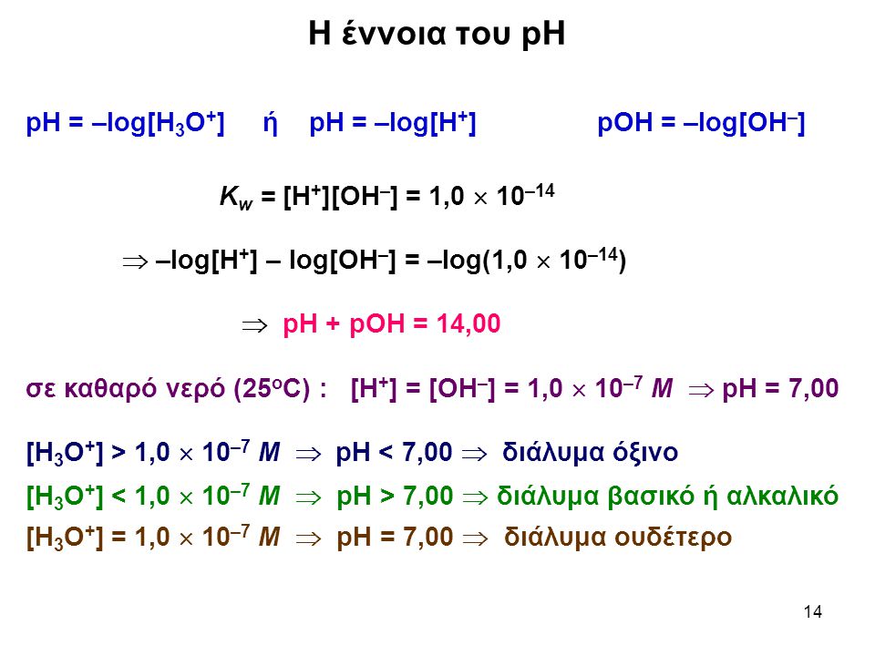 Η έννοια του pH pH = –log[H3O+] ή pH = –log[H+] pOH = –log[OH–]