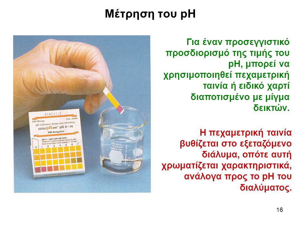 Μέτρηση του pH