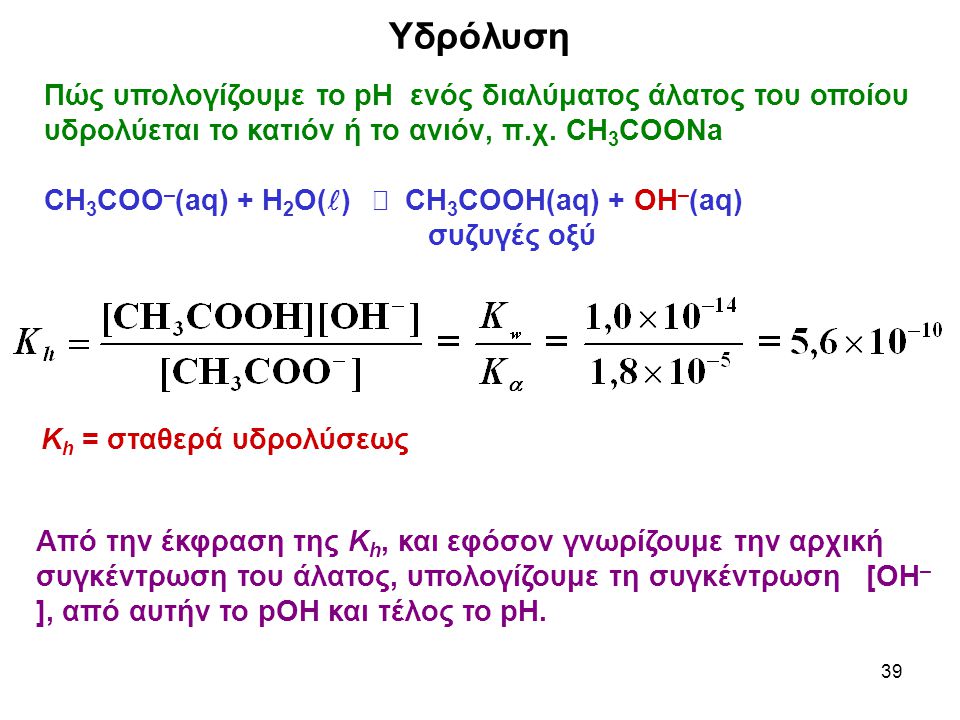 Υδρόλυση Πώς υπολογίζουμε το pH ενός διαλύματος άλατος του οποίου υδρολύεται το κατιόν ή το ανιόν, π.χ. CH3COONa.