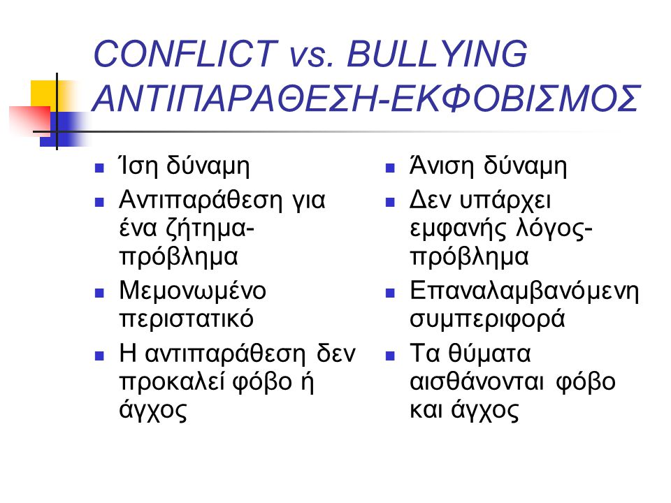 CONFLICT vs. BULLYING ANTIΠΑΡΑΘΕΣΗ-ΕΚΦΟΒΙΣΜΟΣ