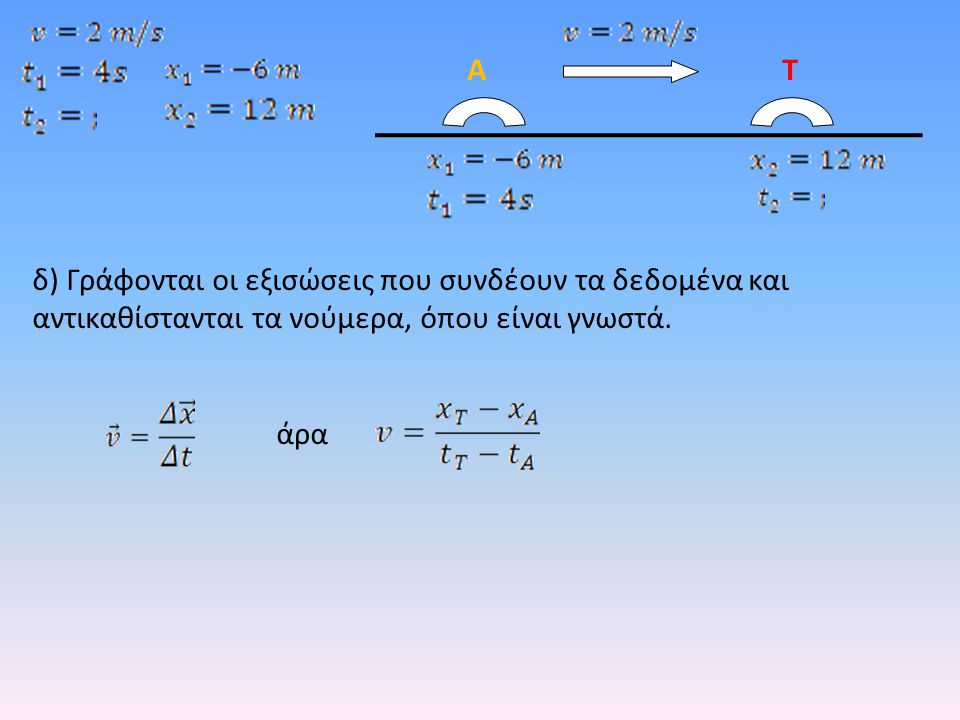 Α Τ. δ) Γράφονται οι εξισώσεις που συνδέουν τα δεδομένα και αντικαθίστανται τα νούμερα, όπου είναι γνωστά.