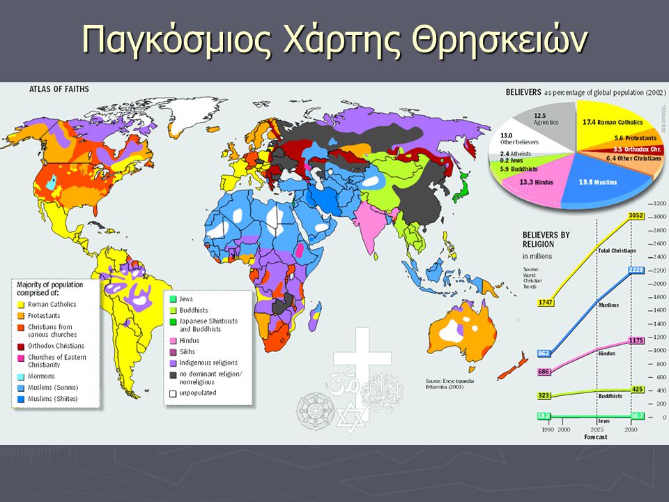Παγκόσμιος Χάρτης Θρησκειών