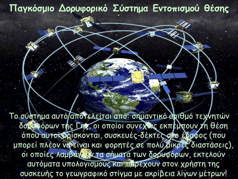 Παγκόσμιο Δορυφορικό Σύστημα Εντοπισμού θέσης
