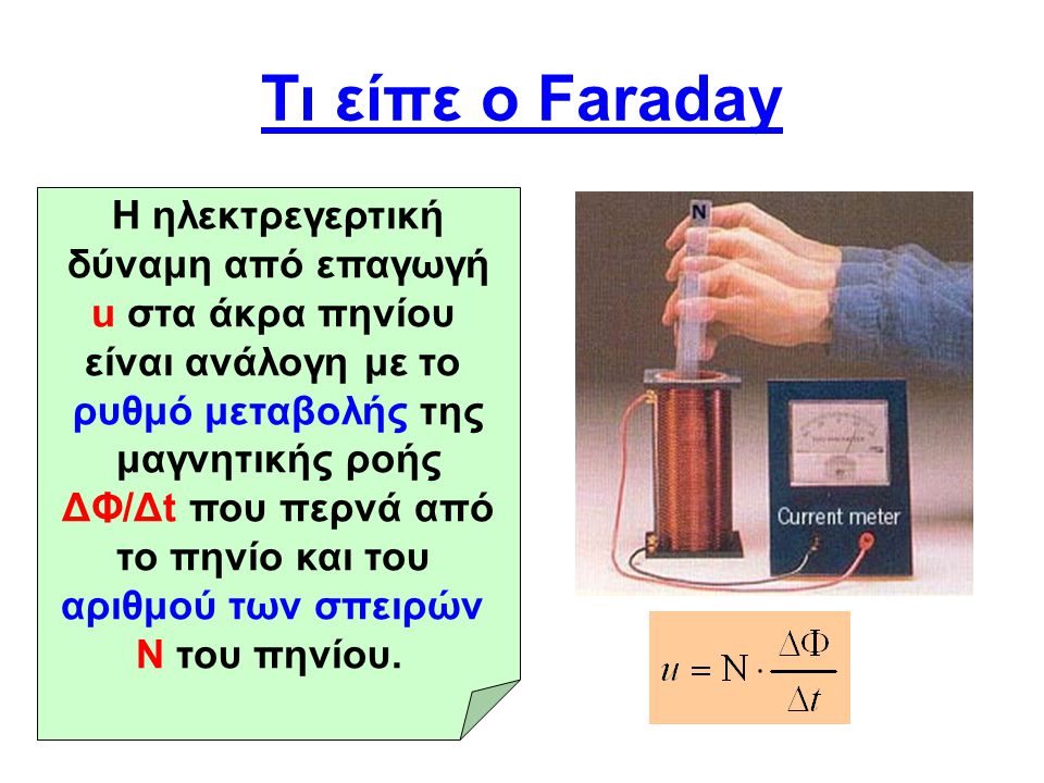 Τι είπε ο Faraday Η ηλεκτρεγερτική δύναμη από επαγωγή