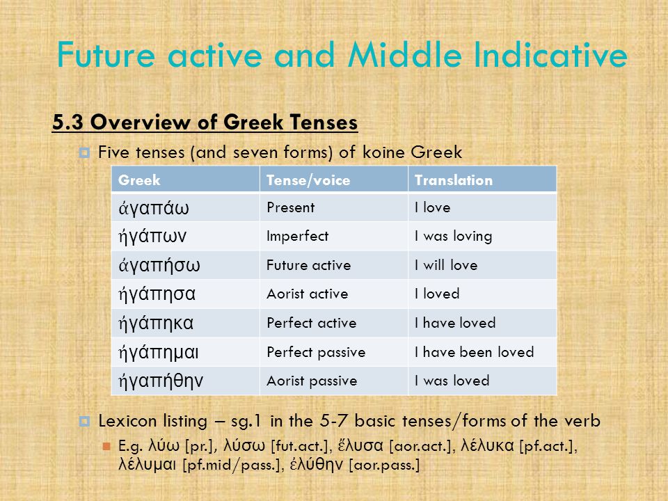 Future active and Middle Indicative