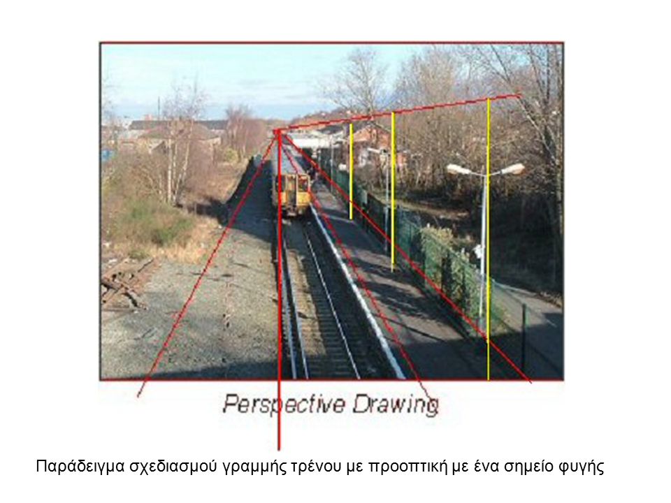Παράδειγμα σχεδιασμού γραμμής τρένου με προοπτική με ένα σημείο φυγής