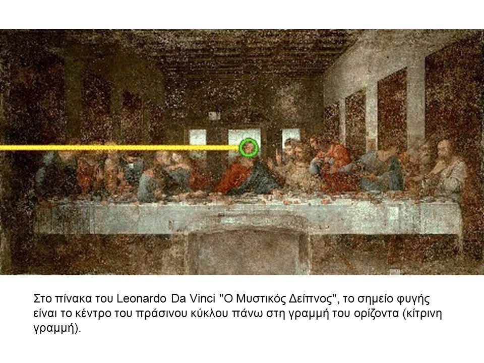Στο πίνακα του Leonardo Da Vinci Ο Μυστικός Δείπνος , το σημείο φυγής είναι το κέντρο του πράσινου κύκλου πάνω στη γραμμή του ορίζοντα (κίτρινη γραμμή).