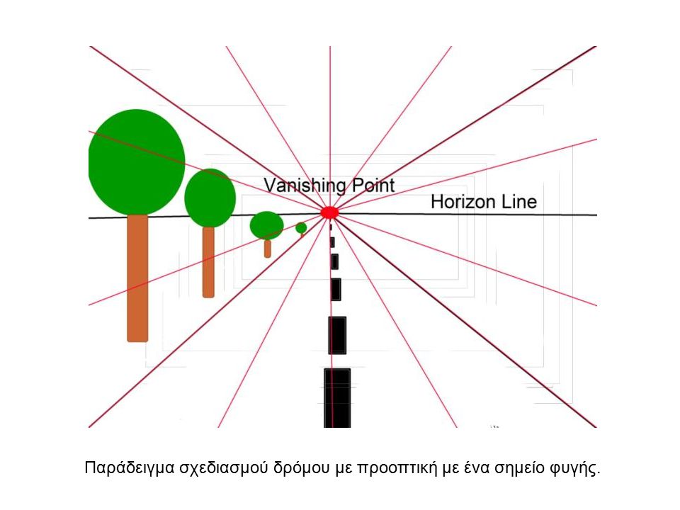 Παράδειγμα σχεδιασμού δρόμου με προοπτική με ένα σημείο φυγής.