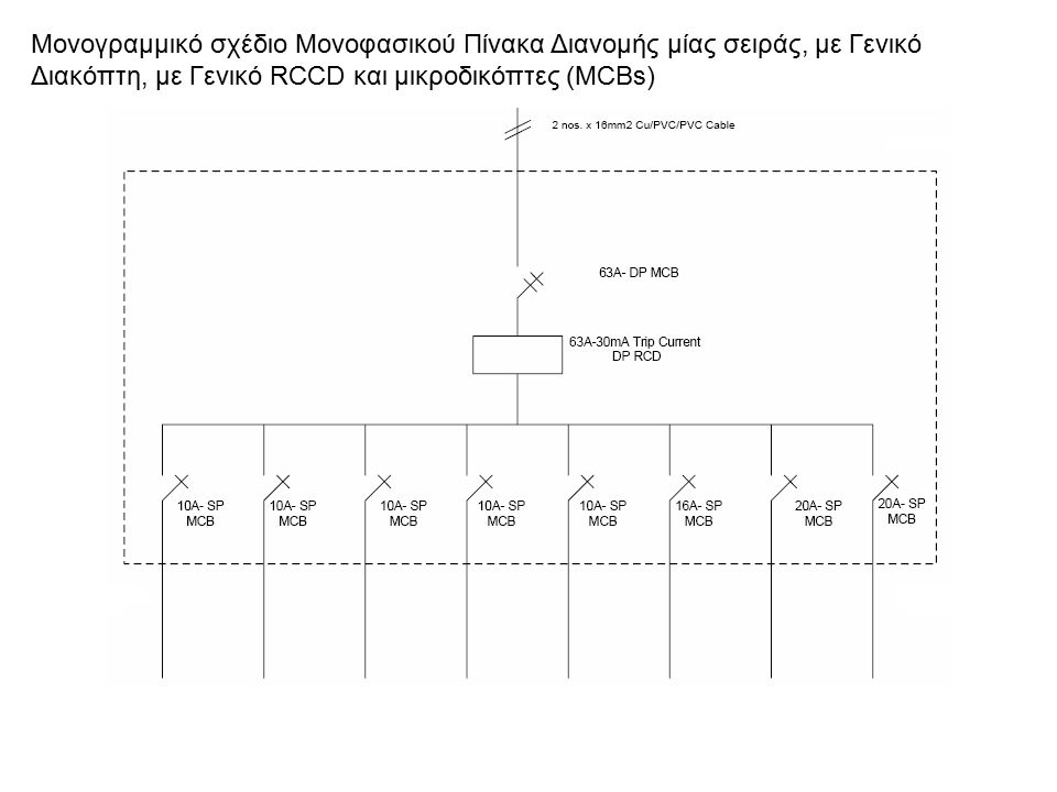 Μονογραμμικό σχέδιο Μονοφασικού Πίνακα Διανομής μίας σειράς, με Γενικό Διακόπτη, με Γενικό RCCD και μικροδικόπτες (MCBs)