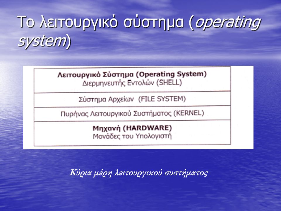 Το λειτουργικό σύστημα (operating system)