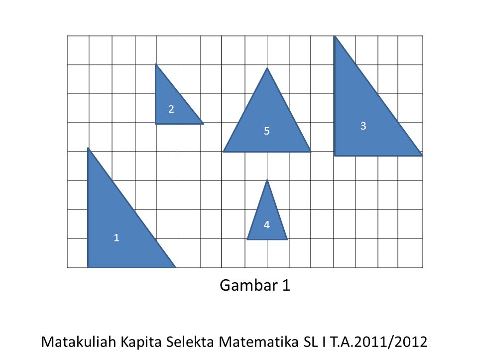 Gambar 1 Matakuliah Kapita Selekta Matematika SL I T.A.2011/