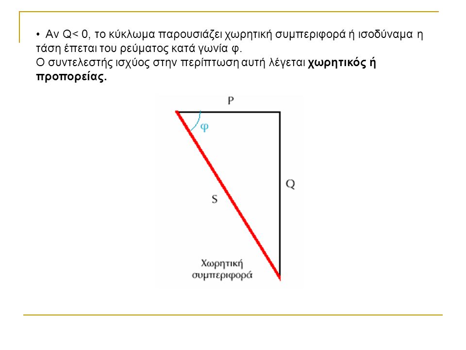 • Αν Q< 0, το κύκλωμα παρουσιάζει χωρητική συμπεριφορά ή ισοδύναμα η τάση έπεται του ρεύματος κατά γωνία φ.