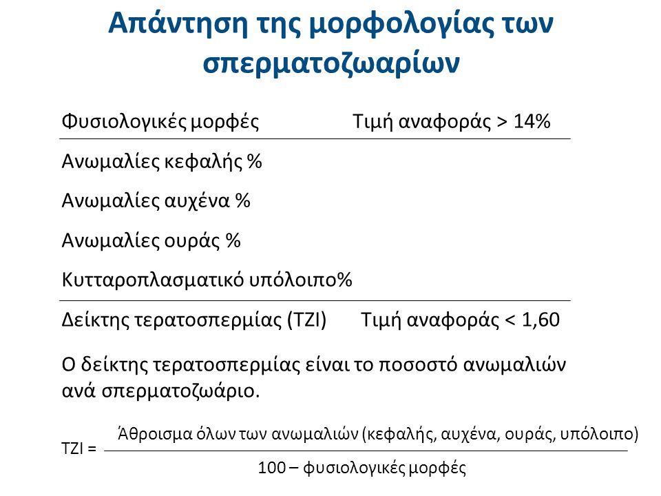 Χρώση Παπανικολάου Εργαστήριο Ανάλυσης Βιολογικών Υγρών και Εκκριμάτων ΤΕΙ Αθήνας.