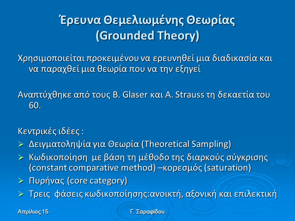 Έρευνα Θεμελιωμένης Θεωρίας (Grounded Theory)