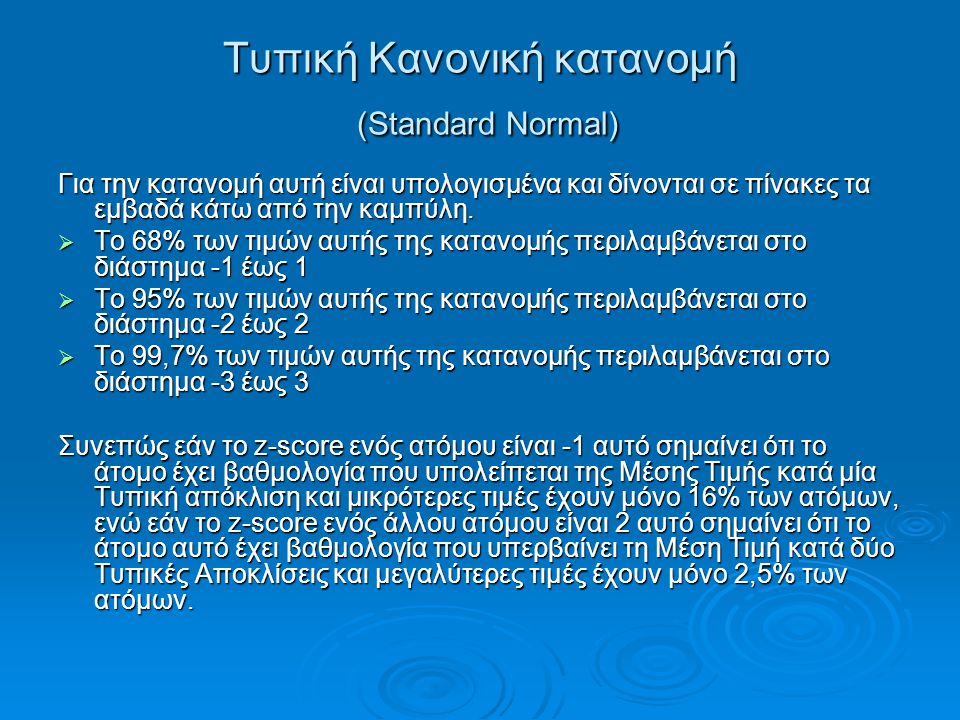 Τυπική Κανονική κατανομή (Standard Normal)
